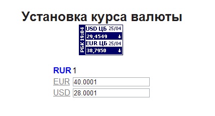 Курсы валют Курсы валют