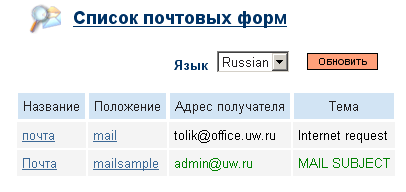 Почтовая форма Почтовая форма